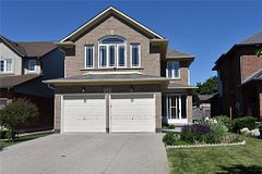 310 Brigadoon Drive, Hamilton, ON, exterior
