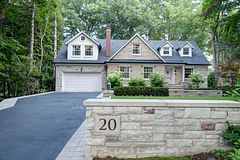 20 Taylor Drive, Toronto E03, ON, exterior