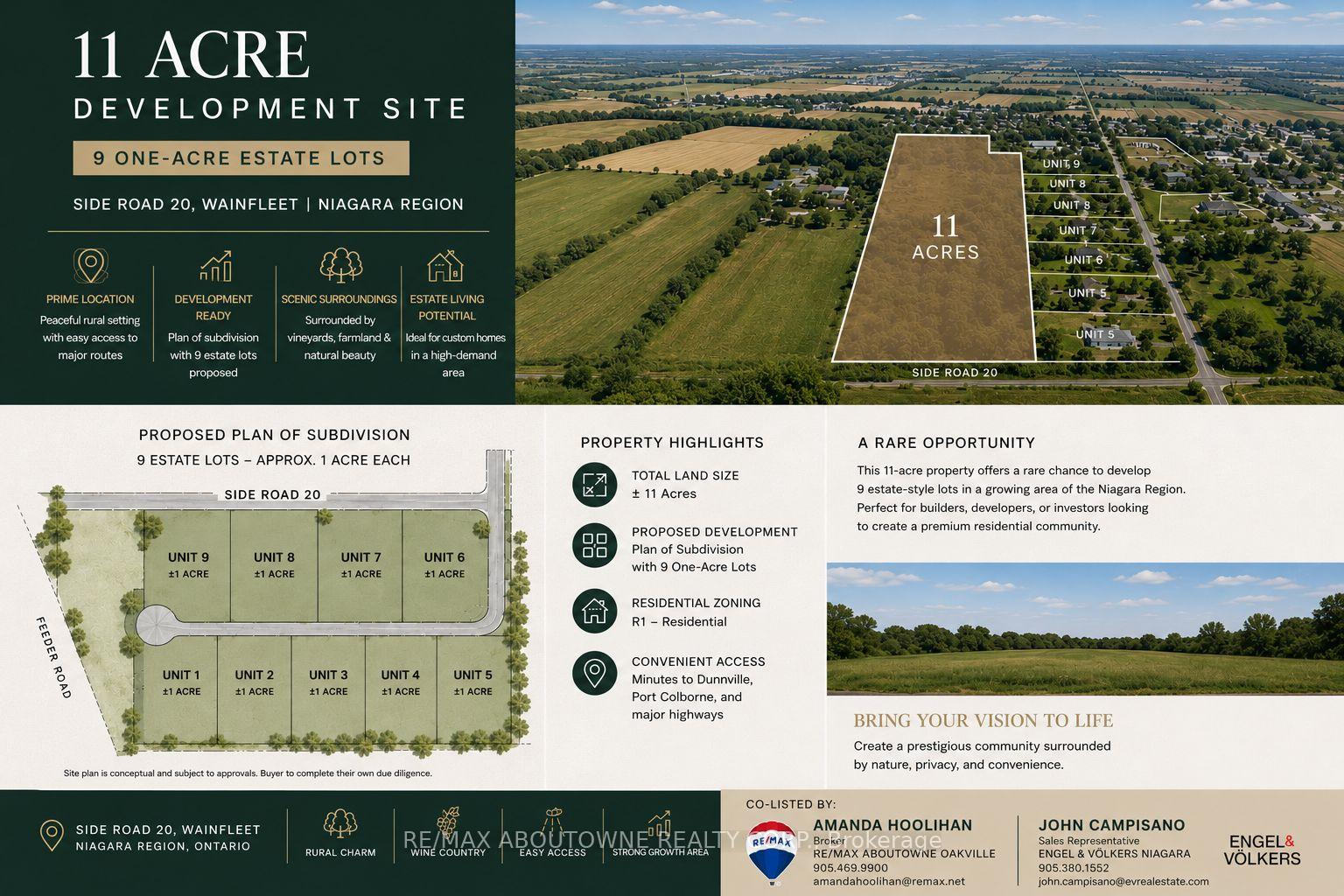 0 Side Road 20 N/A, Wainfleet, ON, exterior