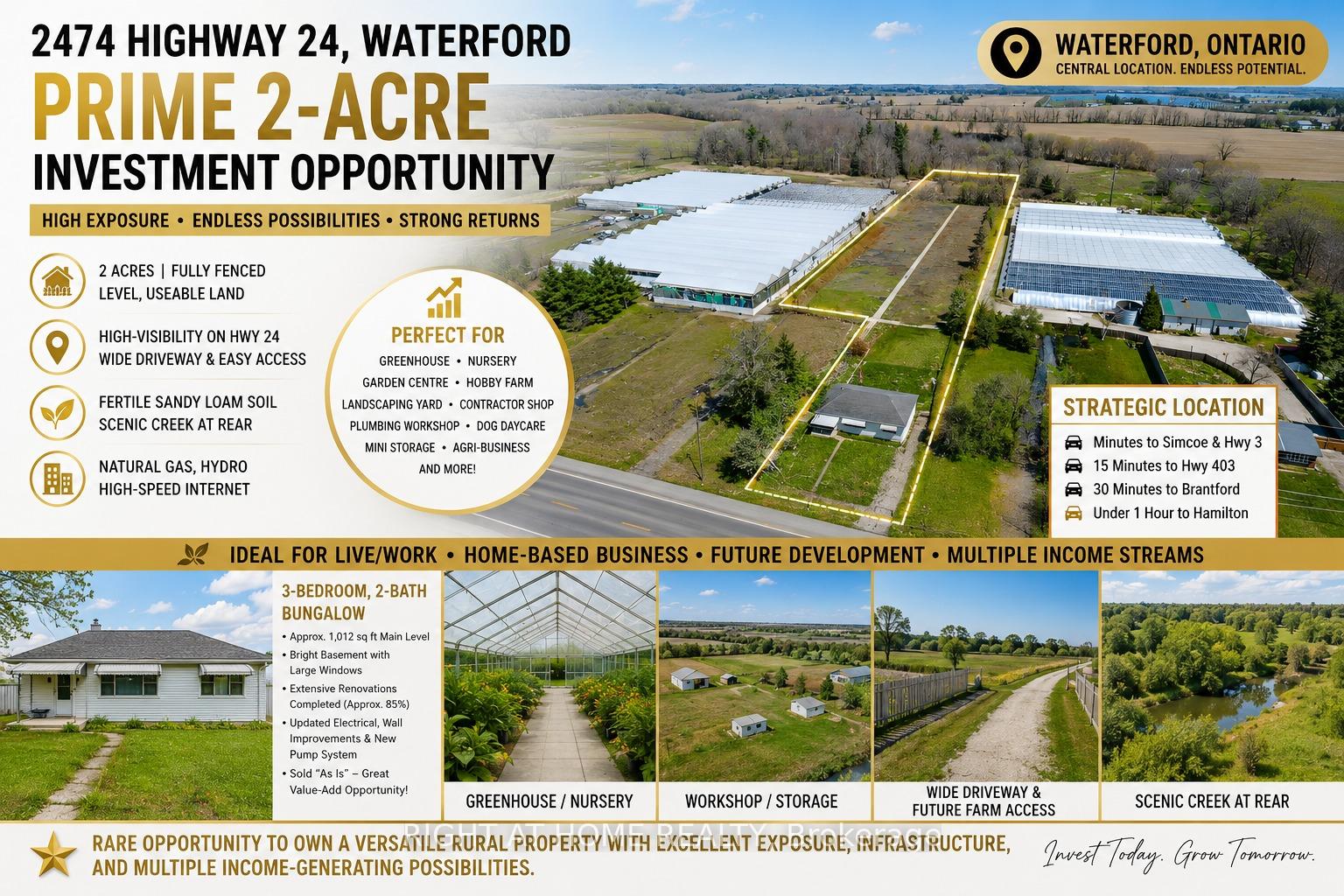2474 Highway 24 N/A W, Norfolk, ON, exterior